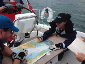 rya day skipper powerboat courses