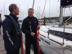 rya day skipper powerboat courses